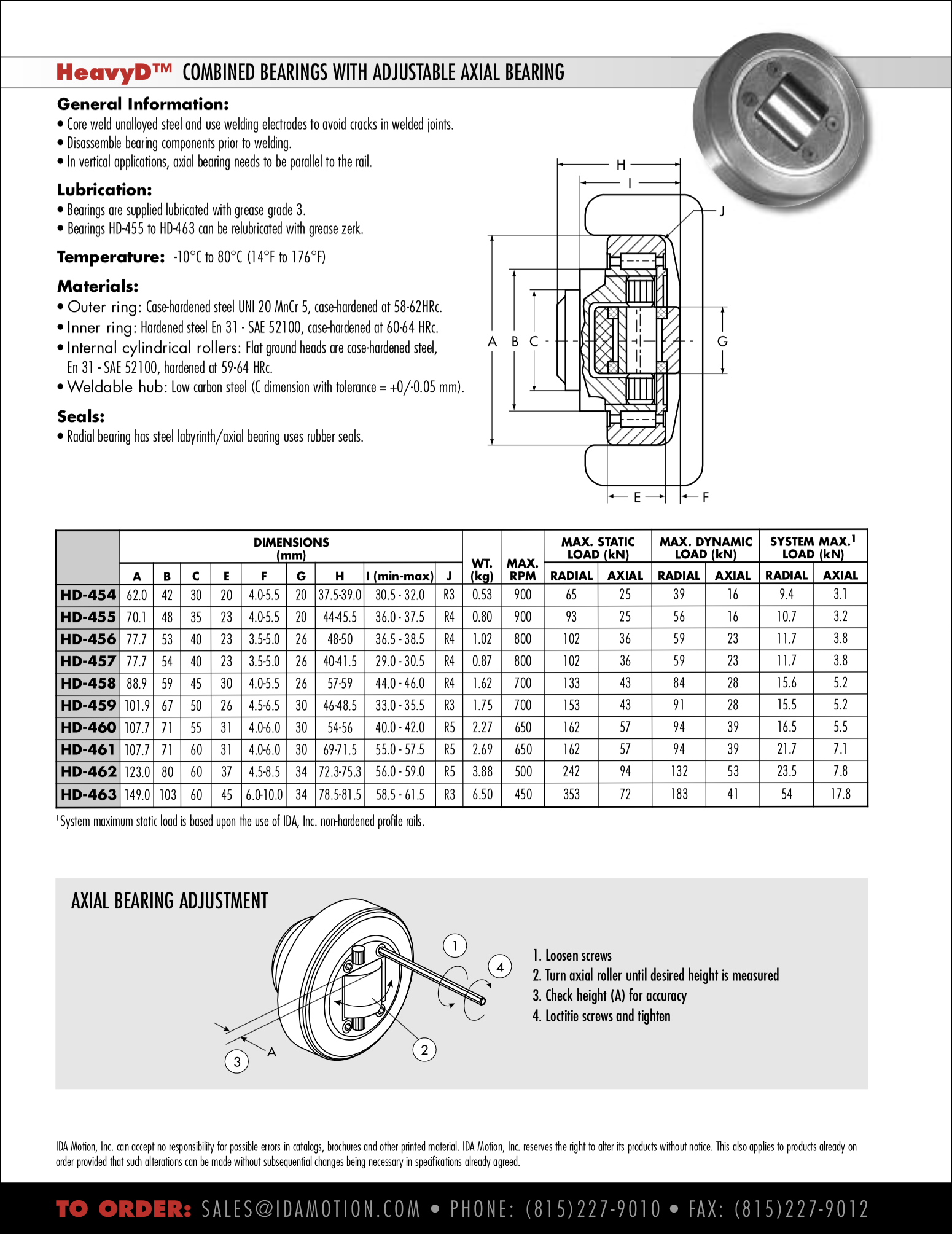 Combined Bearings with Adjustable Axial Roller, Iron Roughneck Bearing
